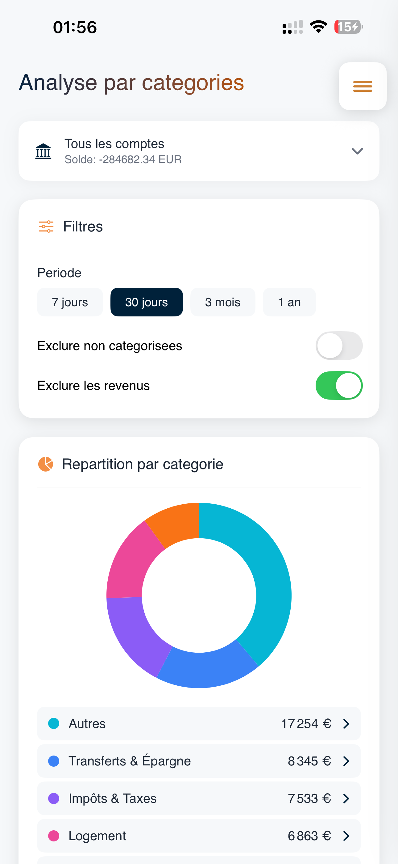 BankyBoard Catégorisation