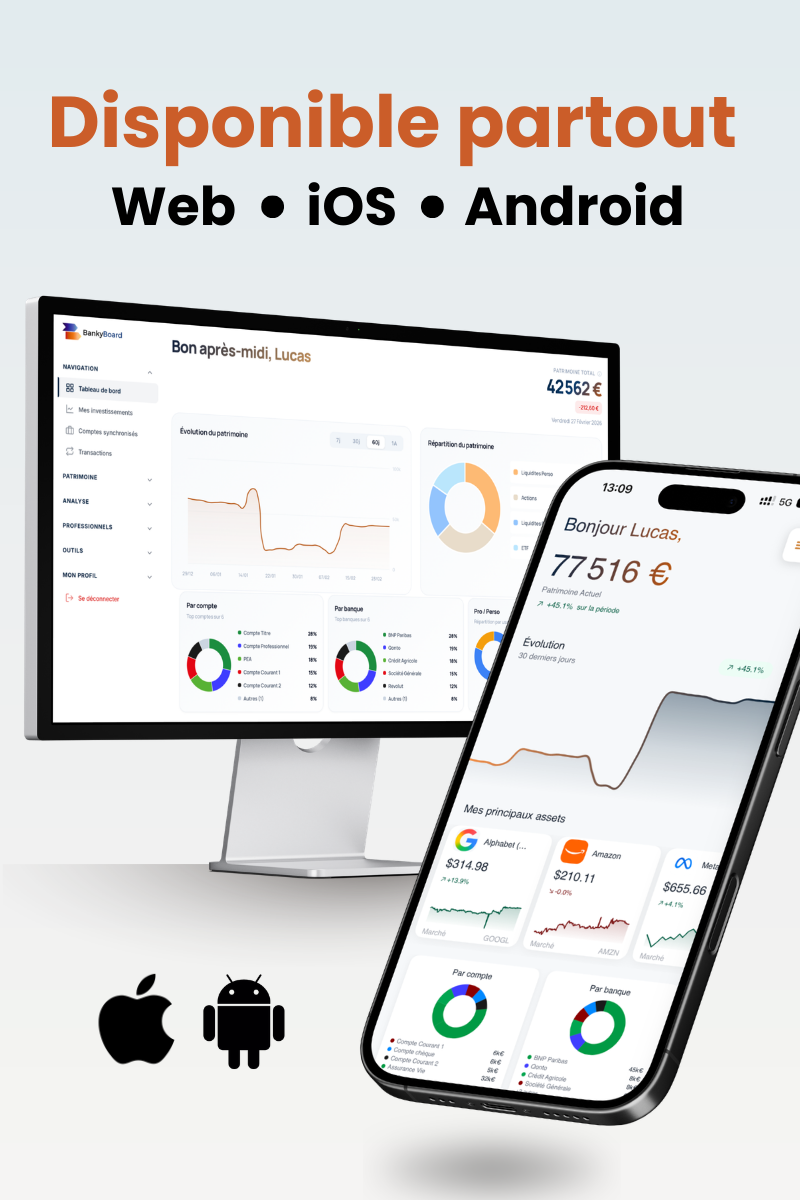 Présentation BankyBoard 1