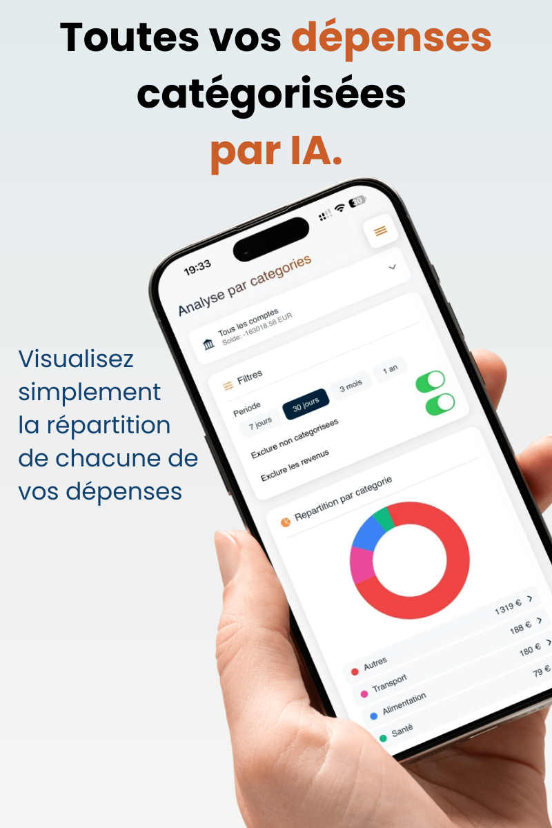 Présentation BankyBoard 4