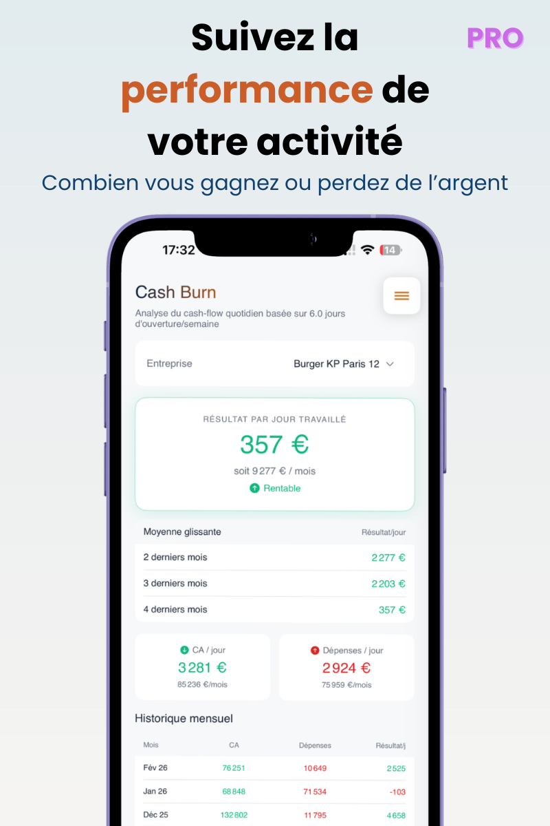 Présentation BankyBoard 5