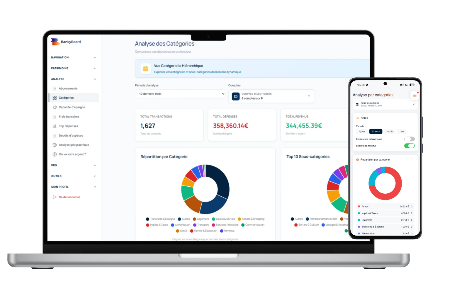Catégorisation IA des transactions — aperçu dans BankyBoard