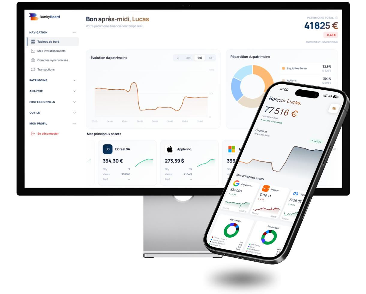 BankyBoard Dashboard