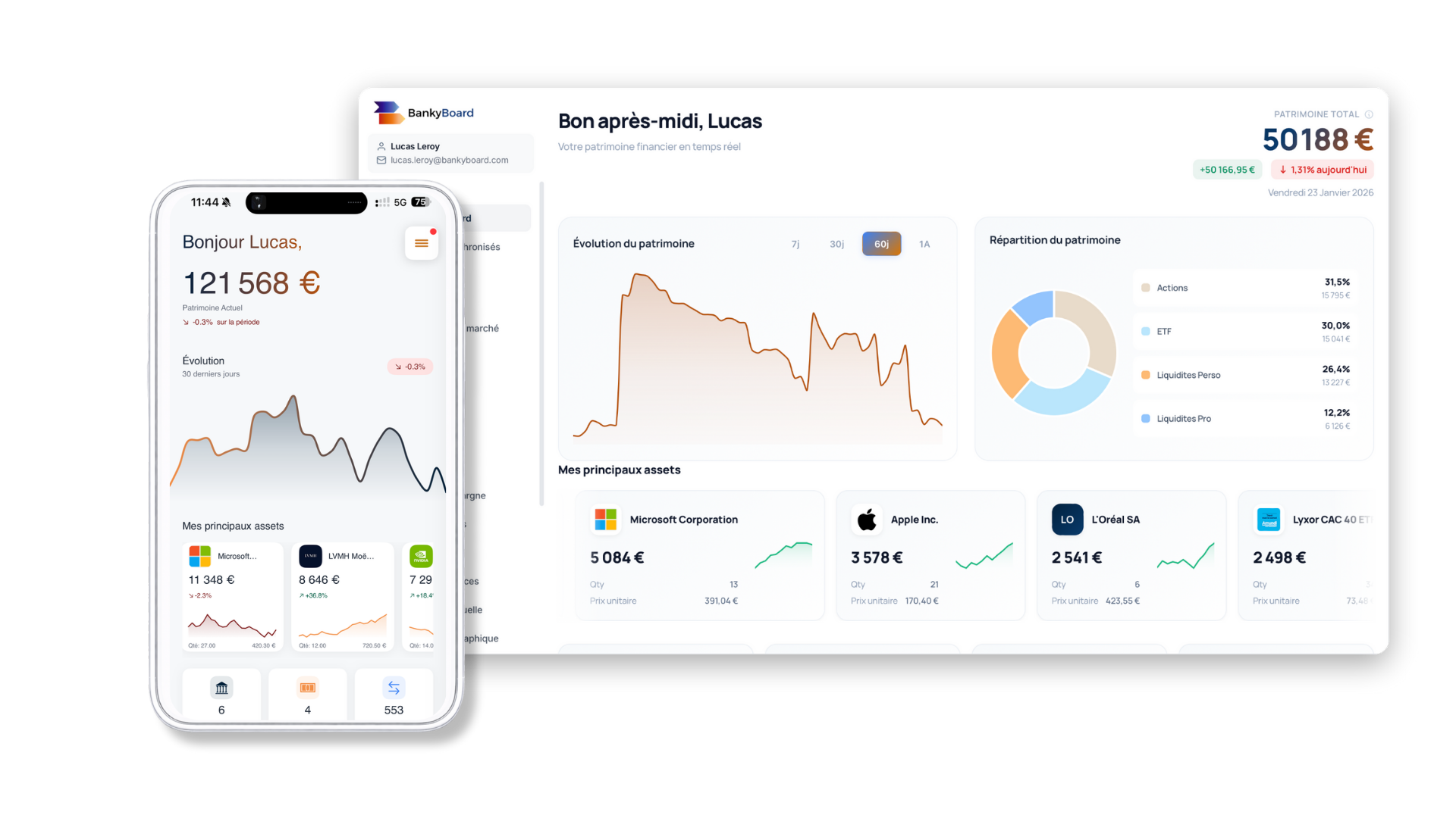 BankyBoard - Web et Mobile